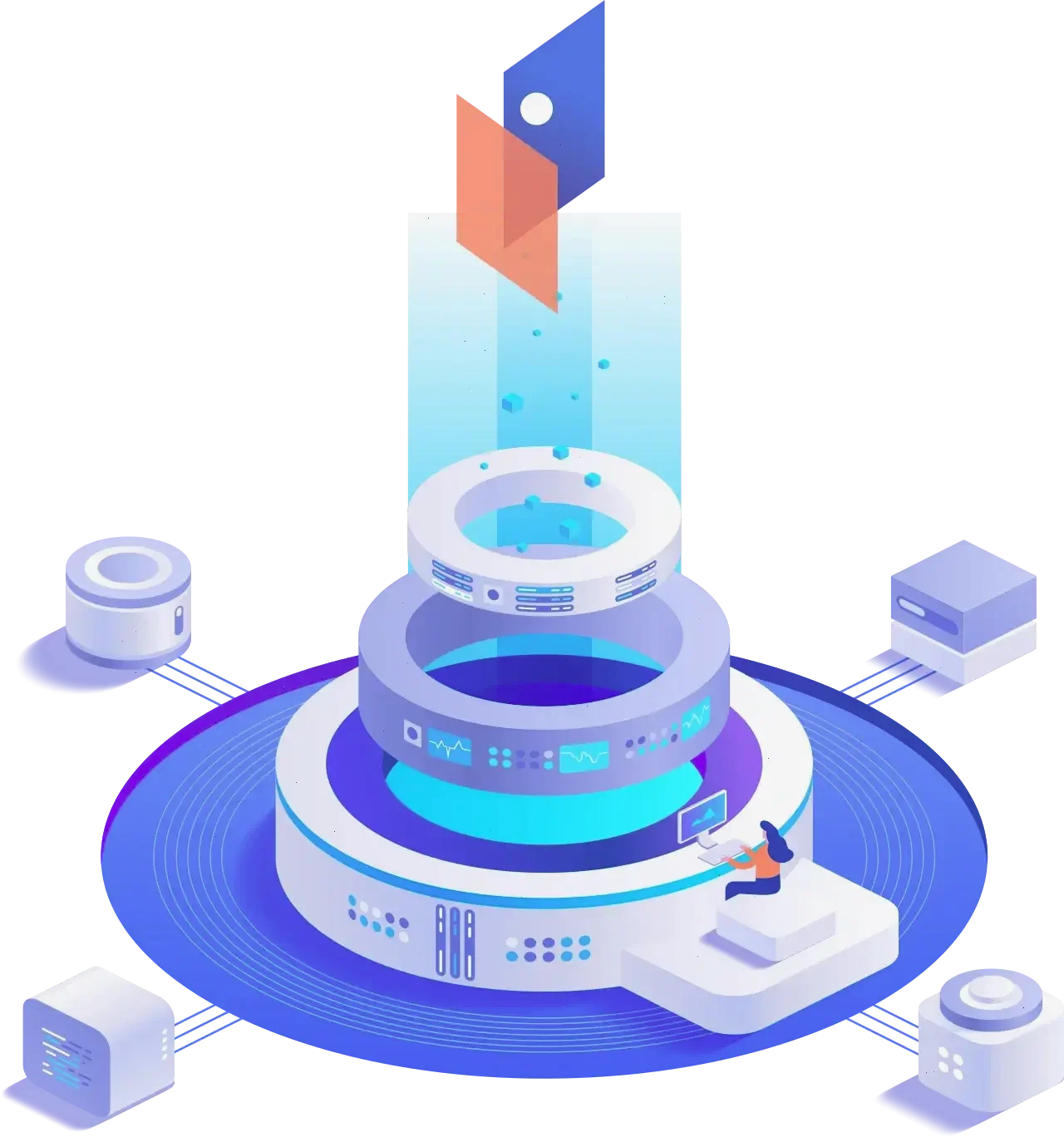 Gvallis Core Official handelsstrategi